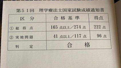 理学療法士国家試験模試 Top- - アイペック全国公開模擬試験