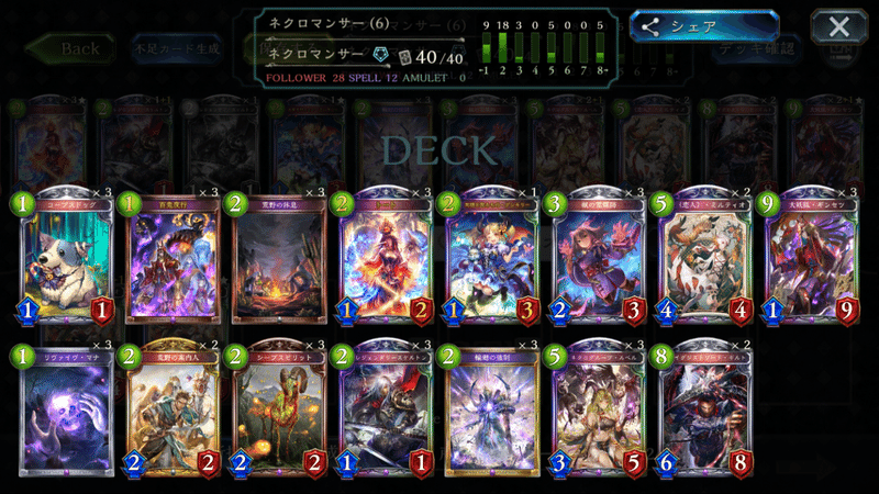 自然ネクロマンサーについて まをう Note