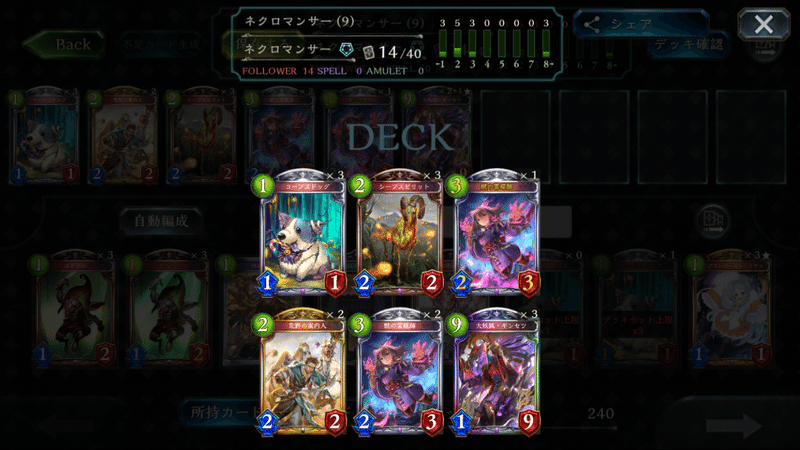 自然ネクロマンサーについて まをう Note