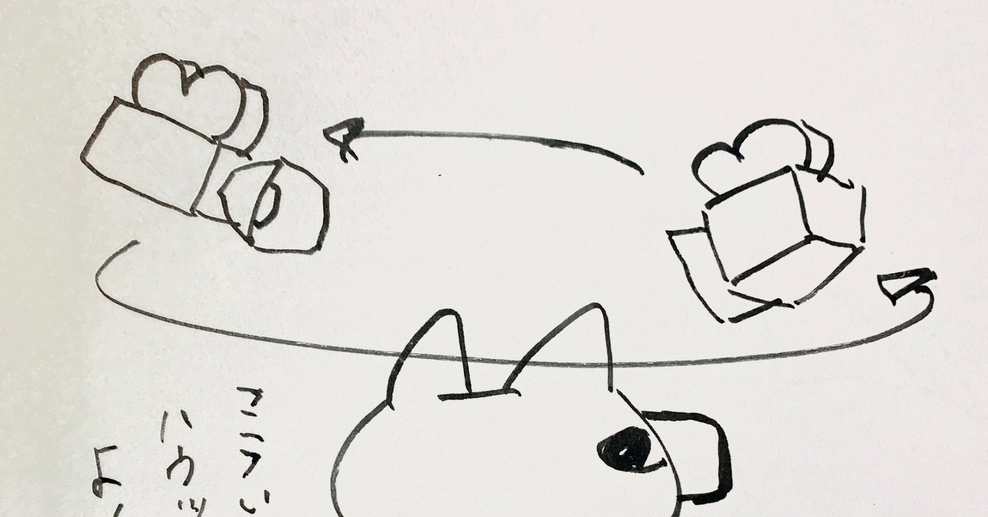 レーズンのunity 3dアクションゲーム制作記2 キャラクターを動かす Reeeznd Note レーズンのunity 3dアクションゲーム制作記2 キャラクターを動かす Reeeznd Note