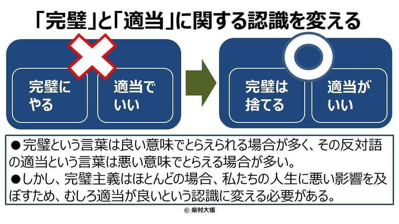 あなたを苦しめ続ける完璧主義の原因と完璧主義を捨て去る方法 柴村大悟 Note