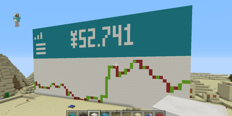 Sandトークンとエンジンコイン Enj コインチェック上場の考察 仮想通貨 マイクラとthe Sandbox Sachi とんがりコイナー Note
