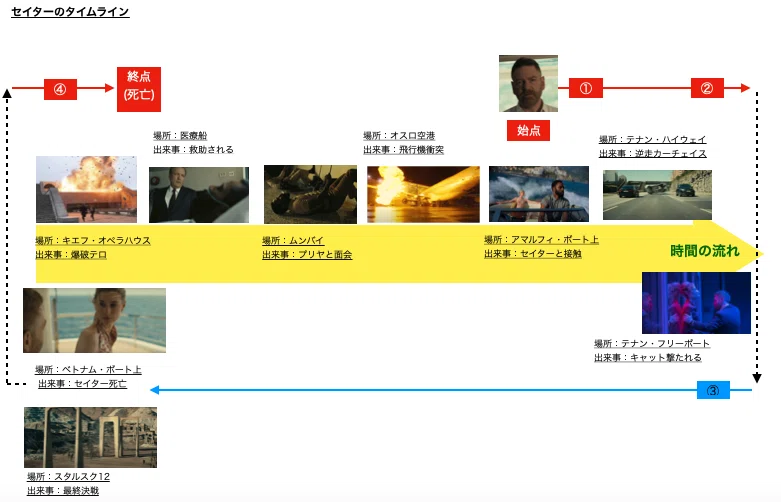 画像9