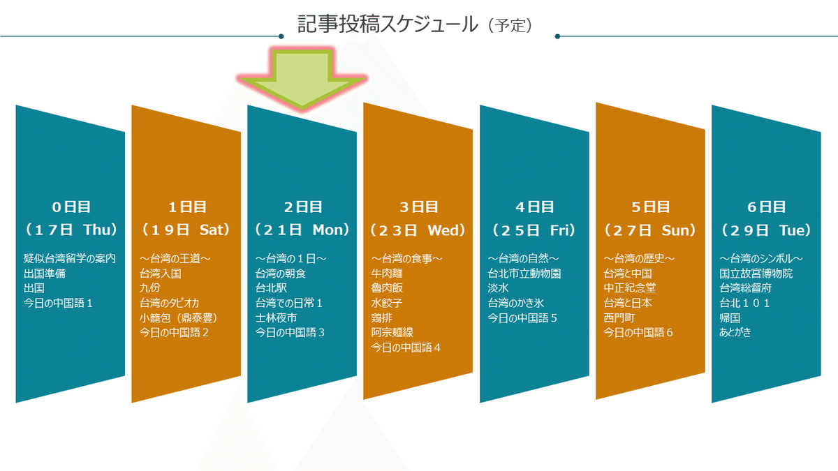 メイン画像２日目