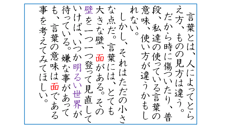 光村5年国語 見立てる 言葉の意味が分かること これからの国語を知る会 Note 光村5年国語 見立てる 言葉の意味が分かること これからの国語を知る会 Note