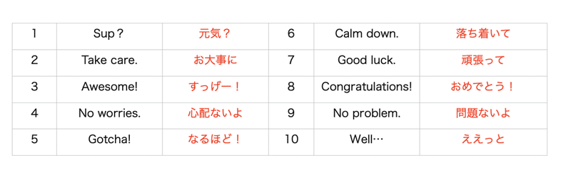 紛い物 英語 意味
