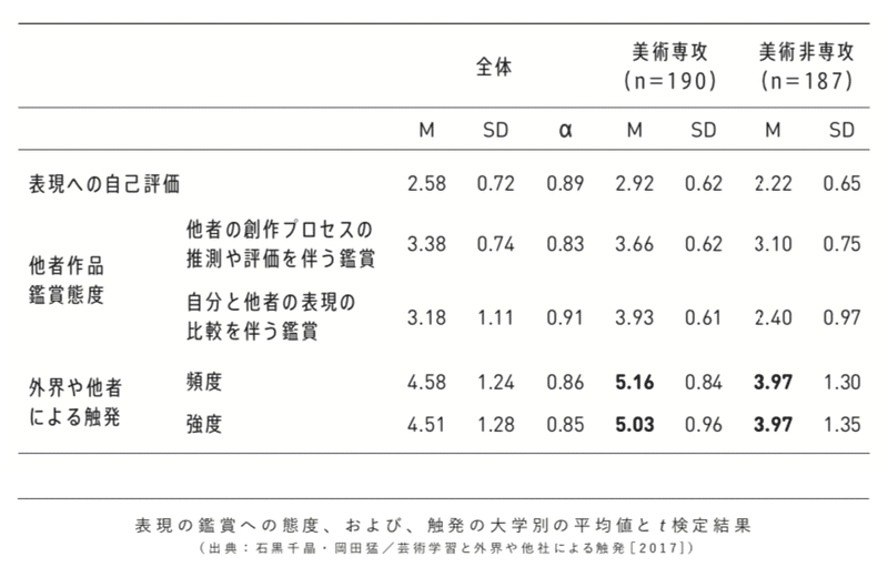 スクリーンショット 2020-09-21 13.01.39