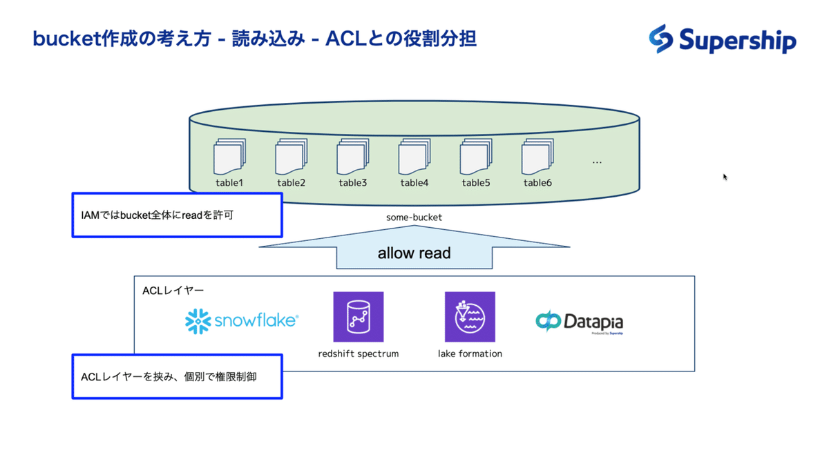 スクリーンショット 2020-09-21 13.04.38（2）