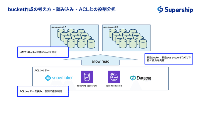 スクリーンショット 2020-09-21 13.04.41（2）