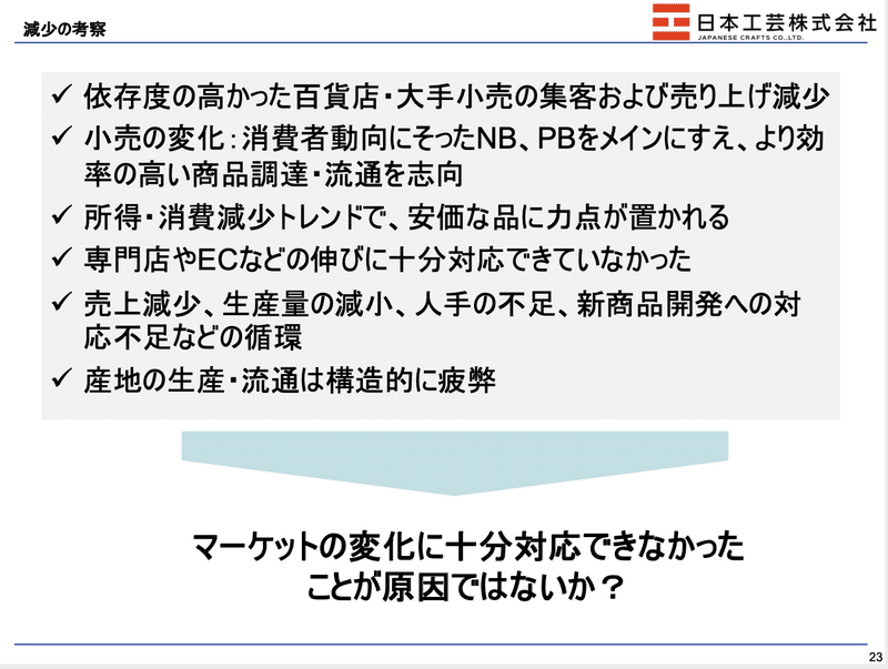 スクリーンショット 2020-09-21 14.00.39