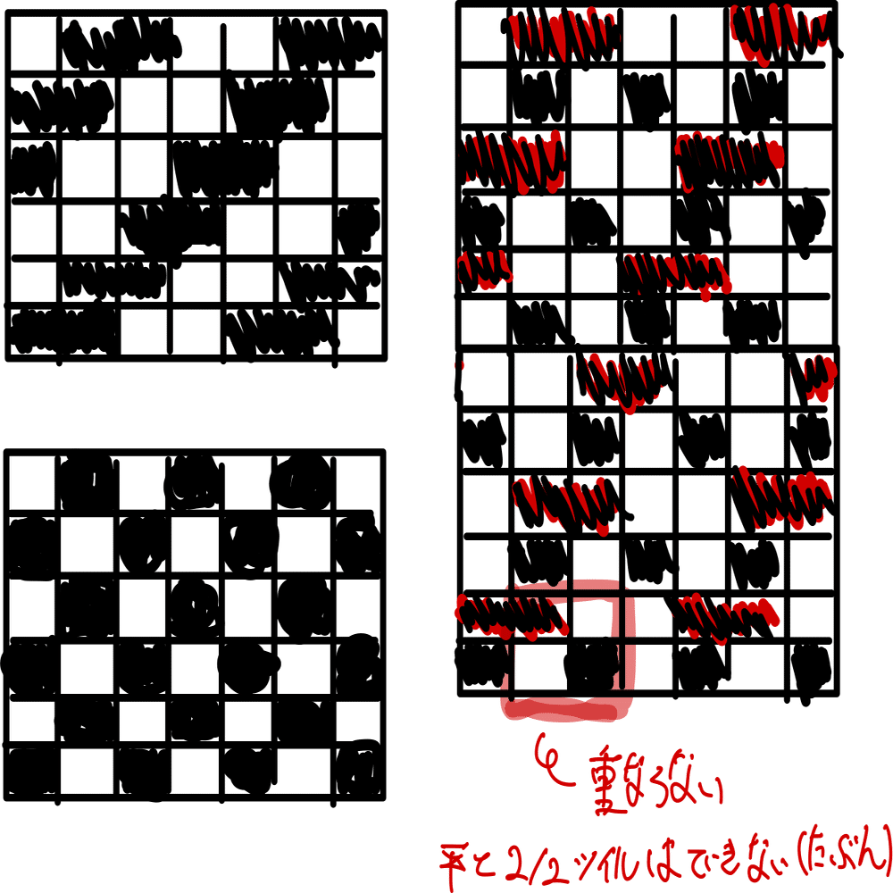 織物の教科書～ファッション・スポーツウェア、その他開発に必要な知識