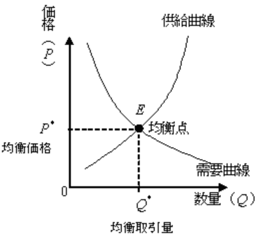 画像33