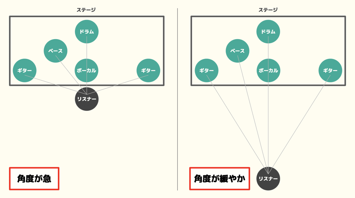 スクリーンショット 2020-09-21 15.18.53