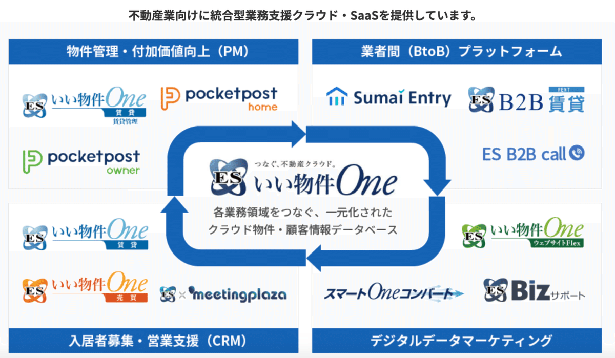 スクリーンショット 2020-09-21 18.01.25