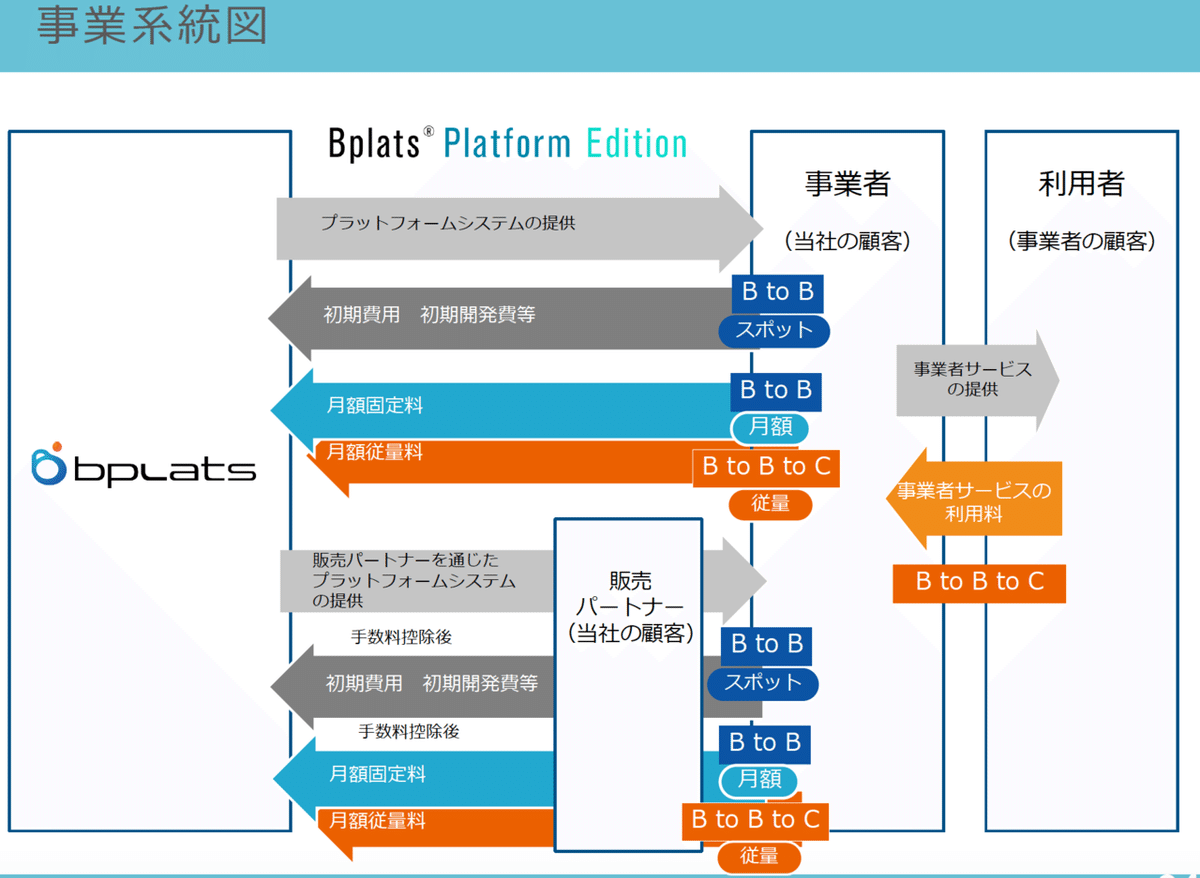 スクリーンショット 2020-09-21 18.40.51