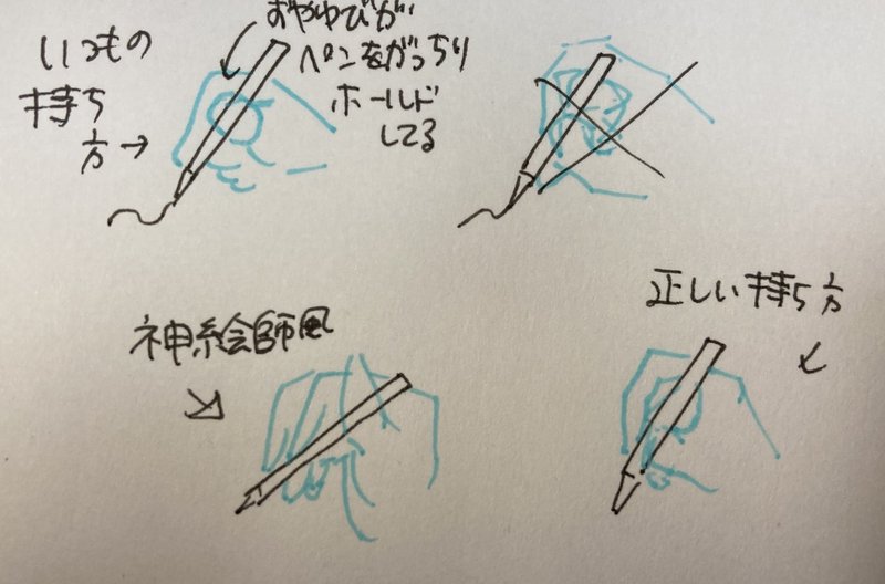 はじめて 絵を描きはじめて約39日目 クセの強いペンの持ち方 日々ひみつ Note