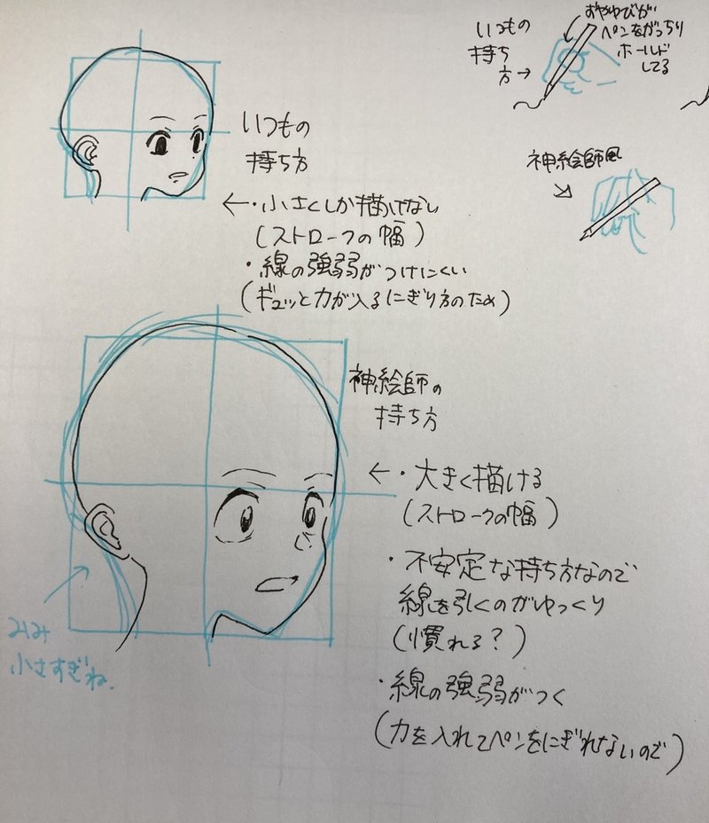 争う 受賞 プロトタイプ アニメーター 鉛筆 持ち 方 Riceworld Jp
