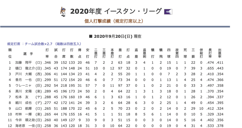 スクリーンショット 2020-09-21 20.09.27