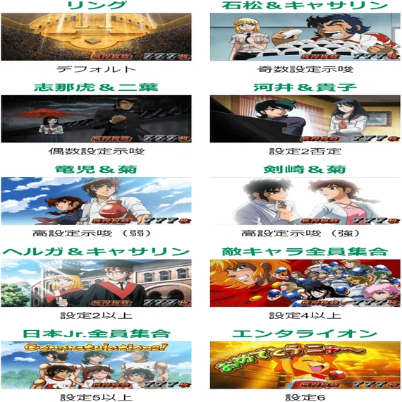 リングにかけろ リンかけ スロット 6号機 設定判別 天井期待値 終了画面 設定差 設定示唆 設定6 やめどき 有利区間 アイコン スペック解析 期待値見える化だくお Note