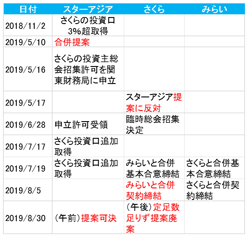 スクリーンショット (4059)