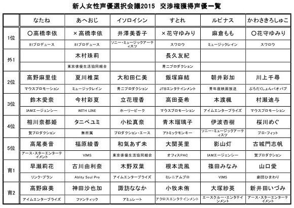 アイム エンタープライズ 新人 最高の画像壁紙日本am