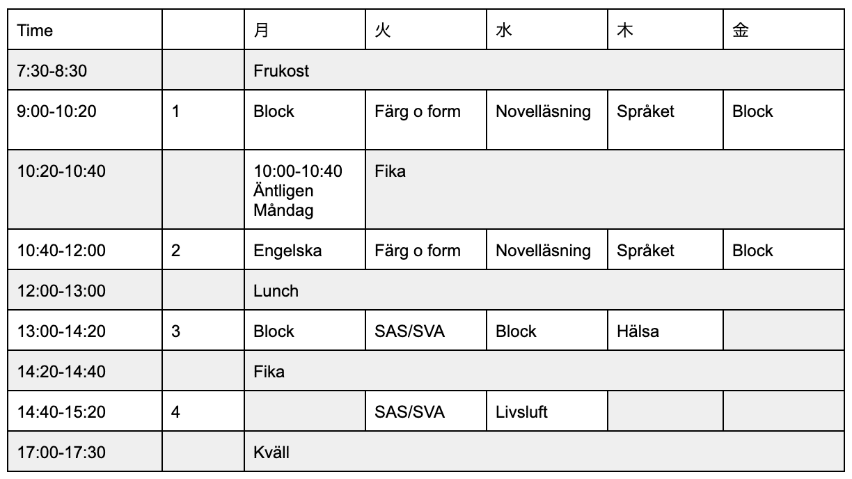 フォルケホイスコーレ留学 こんな学校に通っていました 時間割編 Sweco Note フォルケホイスコーレ留学 こんな学校に通っていました 時間割編 Sweco Note