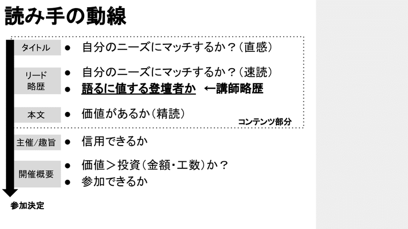 セミナー企画の全思考過程-公開用 (3)