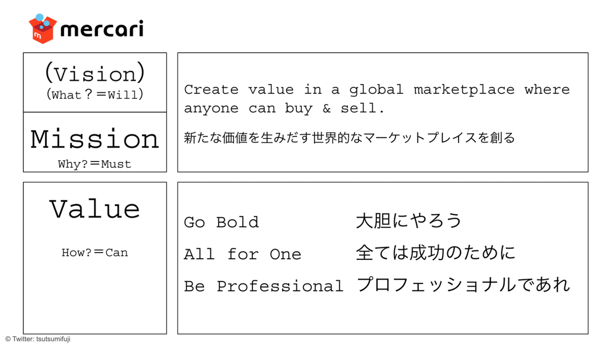 スクリーンショット 2020-09-21 16.39.21