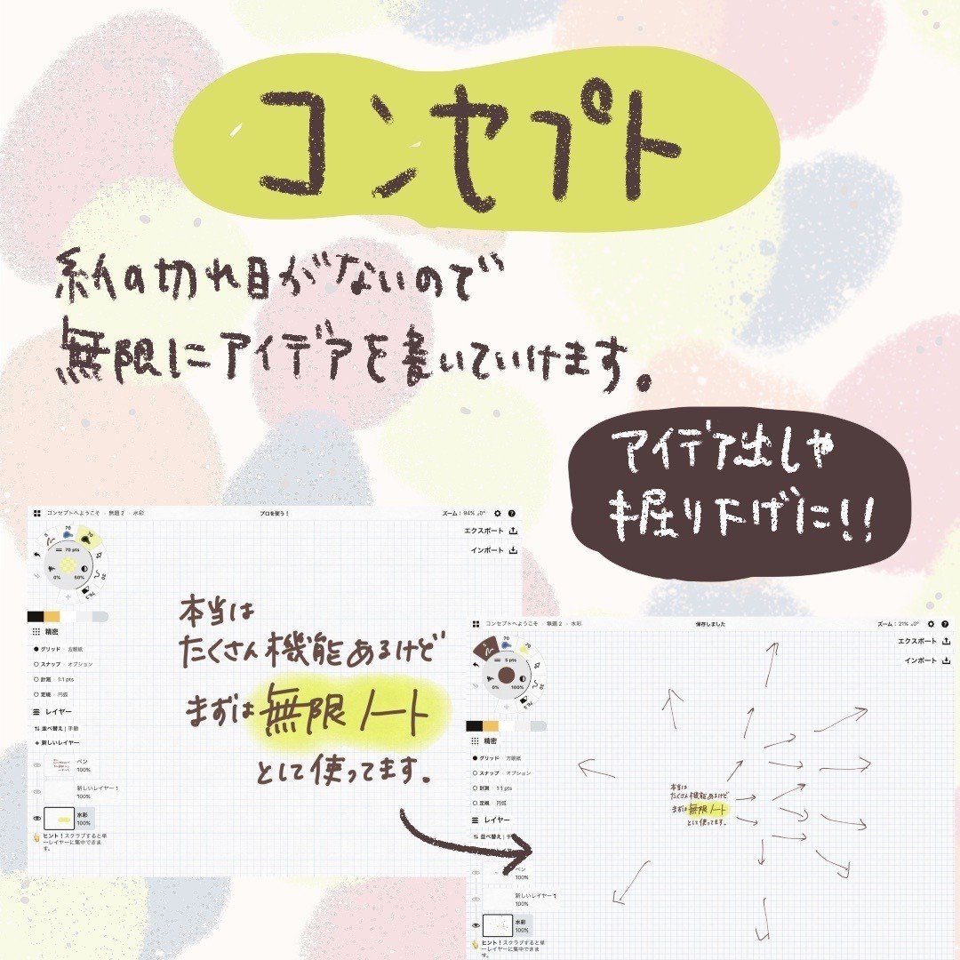 書き心地って大事だな Ipadノートアプリ３選 湯朝かりん 可視化コミュニケーションデザイナー グラフィックレコーダー Note