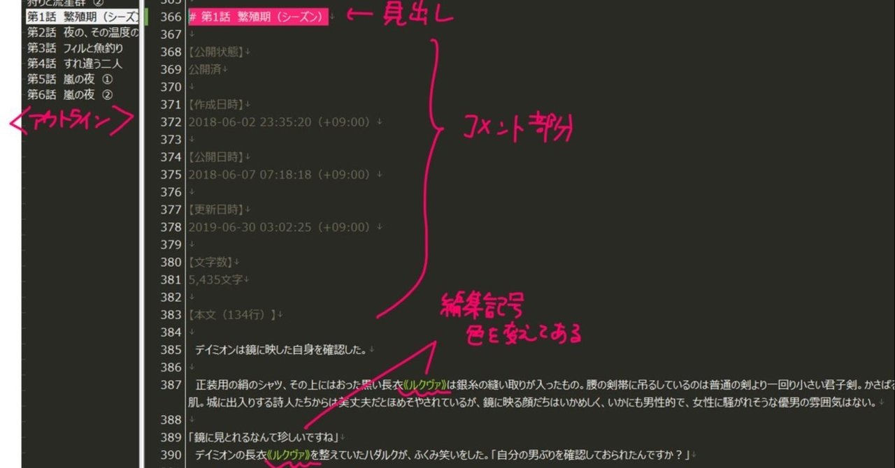 長編小説を書くのにテキストエディタ Mery が便利 おすすめの使いかた 西フロイデ リアナシリーズ カクヨム Note