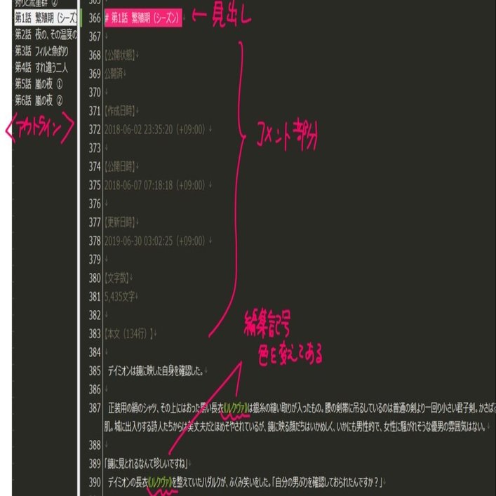 長編小説を書くのにテキストエディタ Mery が便利 おすすめの使いかた 西フロイデ Note