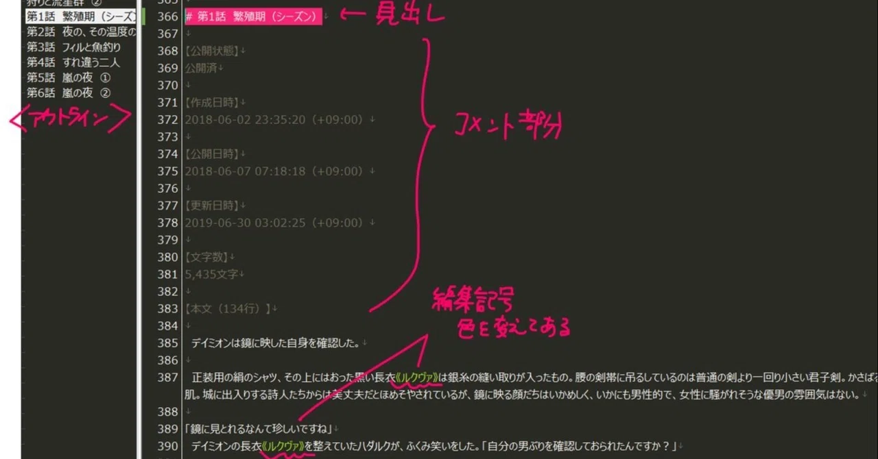 見出し画像