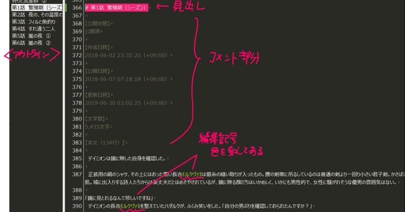 長編小説を書くのにテキストエディタ Mery が便利 おすすめの使いかた 西フロイデ リアナシリーズ カクヨム Note