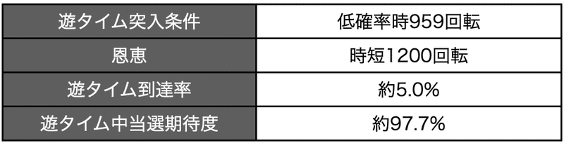 スクリーンショット 2020-09-22 0.30.06