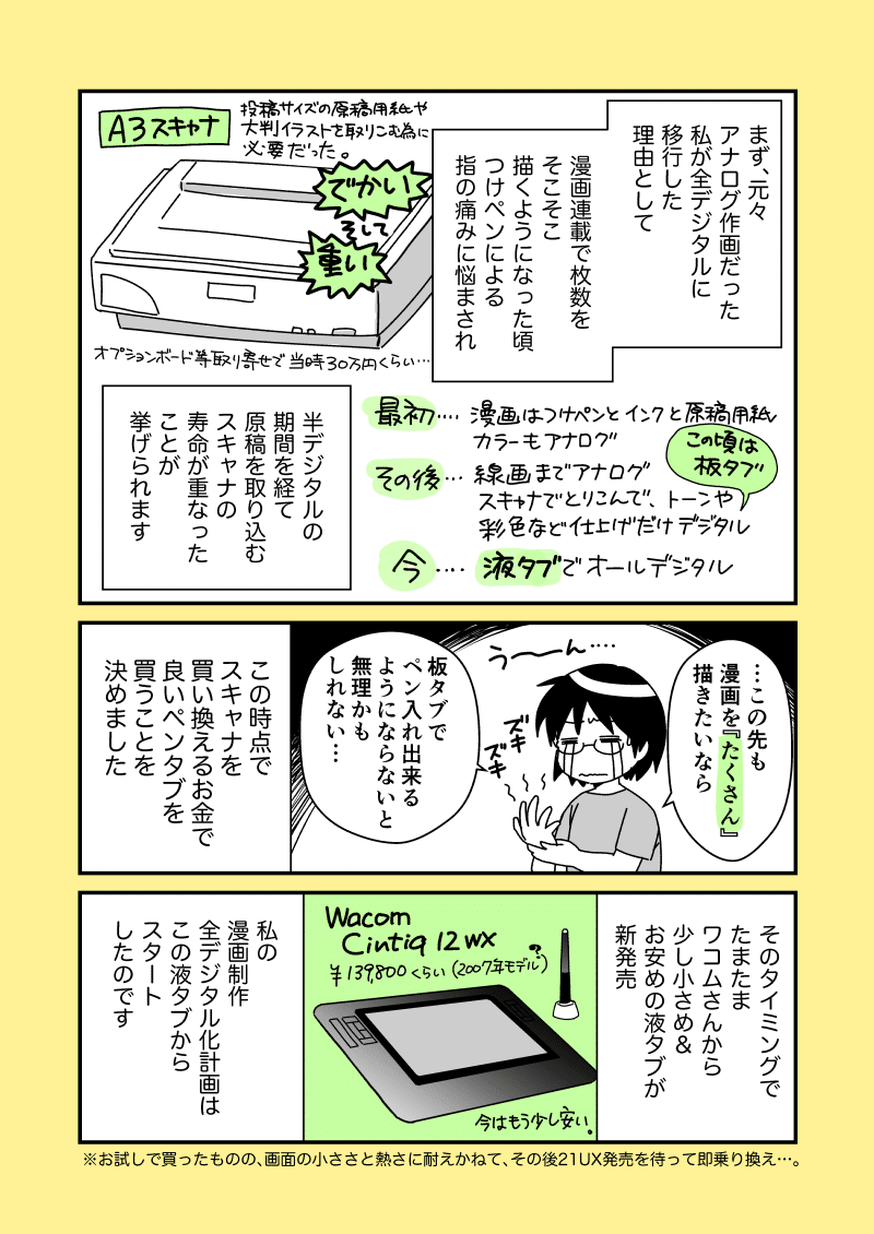 雑記 9 22 私とデジタルお絵かき道具 おおつきべるの Note