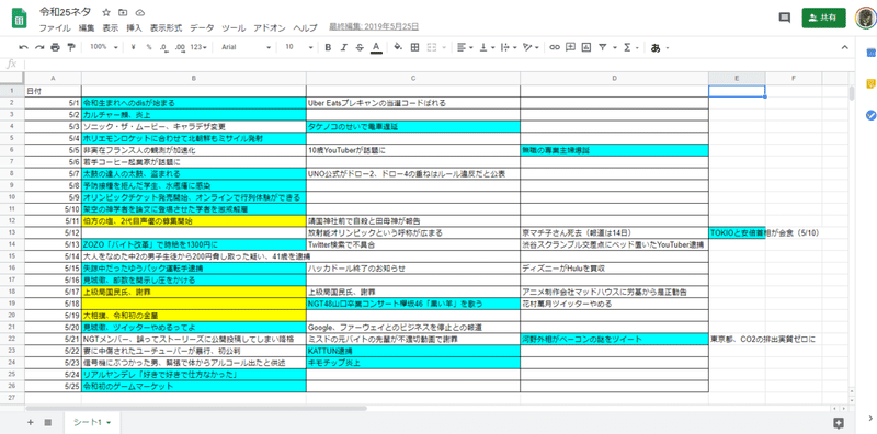 令和25ネタ-Google-スプレッドシート