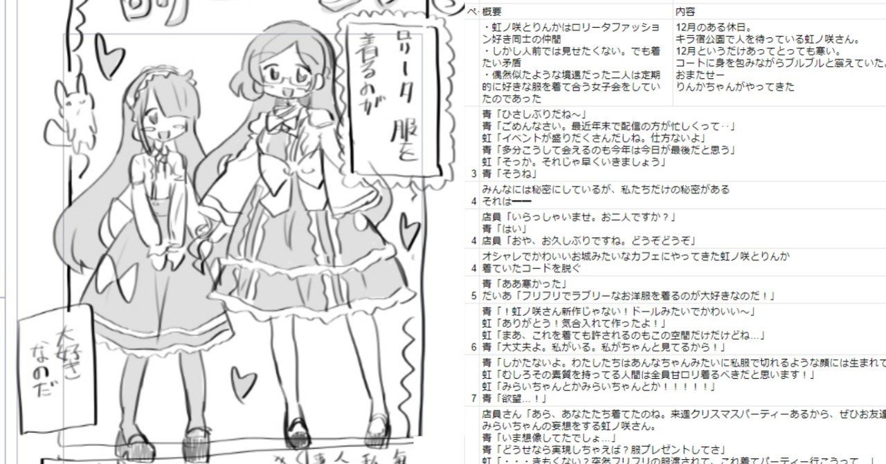 同人誌の作り方 プロット 下書き編 Mrble Note 同人誌の作り方 プロット 下書き編 Mrble Note