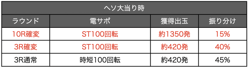 スクリーンショット 2020-09-22 4.06.27