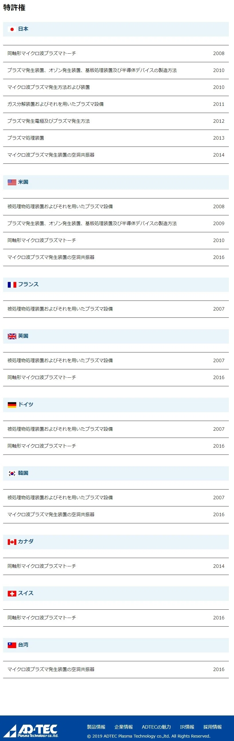 アドテックプラズマ