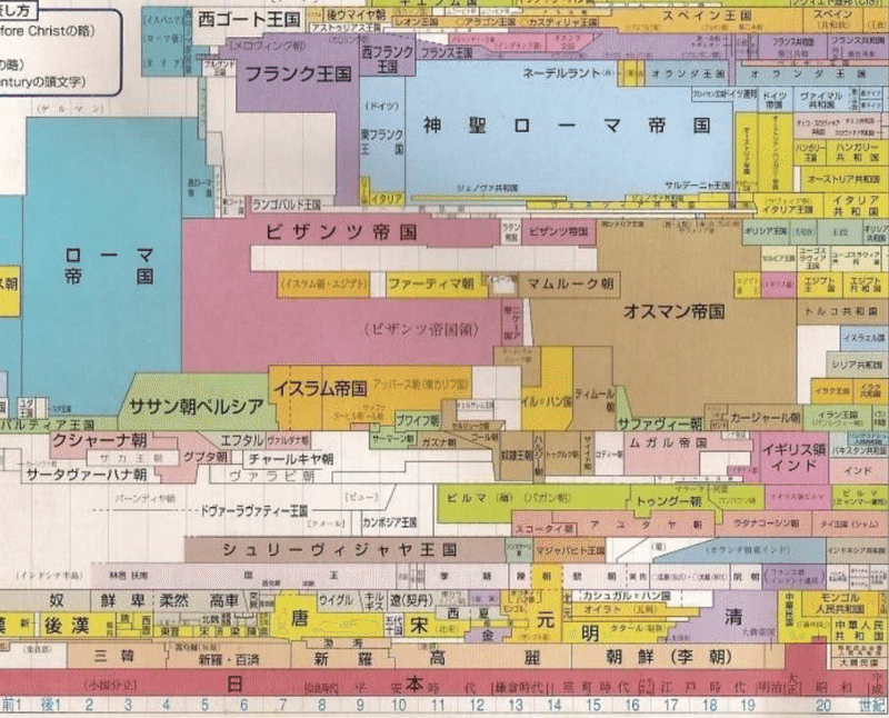 スクリーンショット 2020-09-22 8.38.50