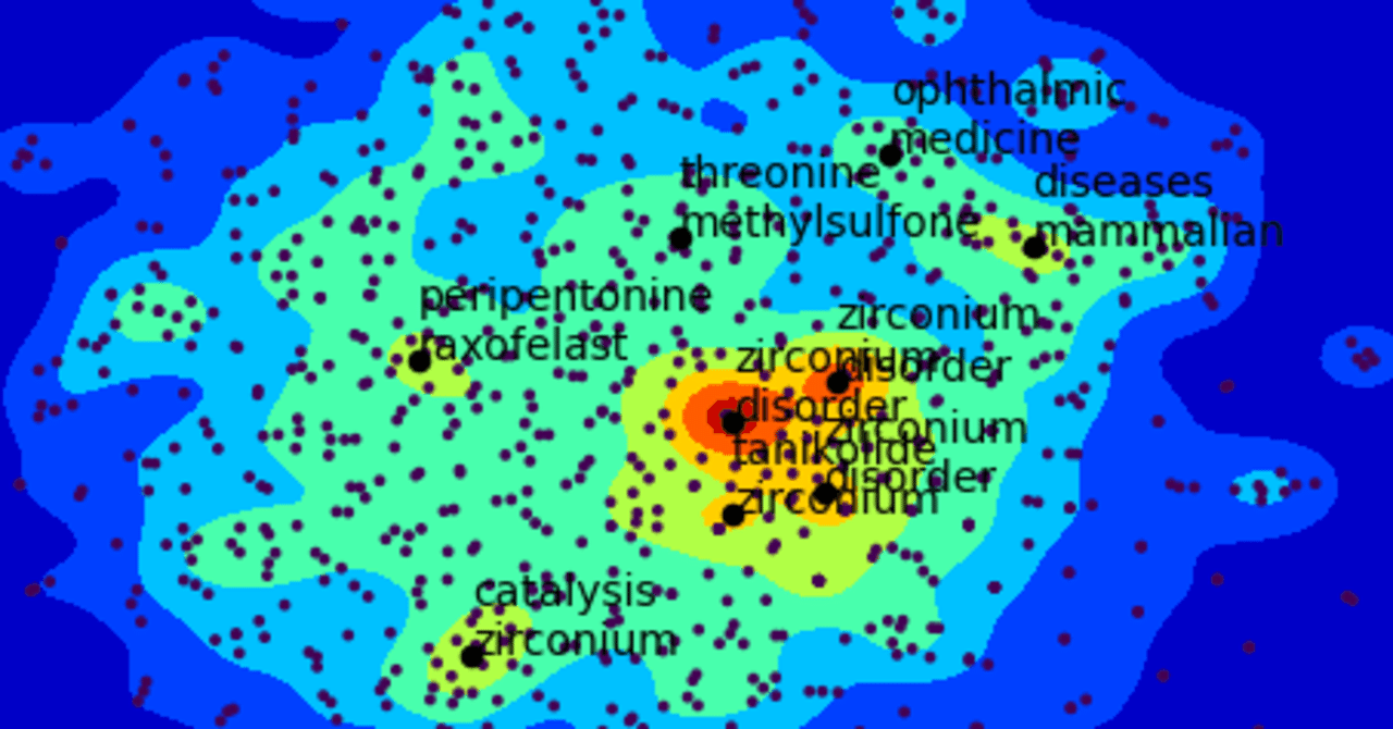 特許俯瞰 マップ 分析 を考える Yu Py Note