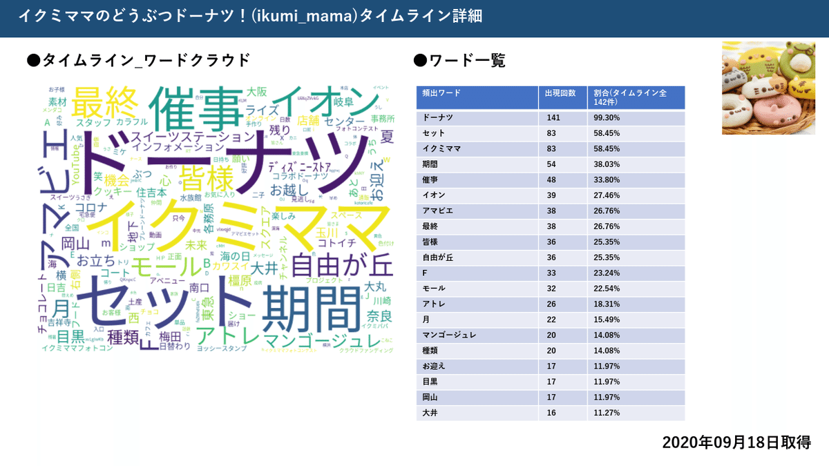 図1 (2)