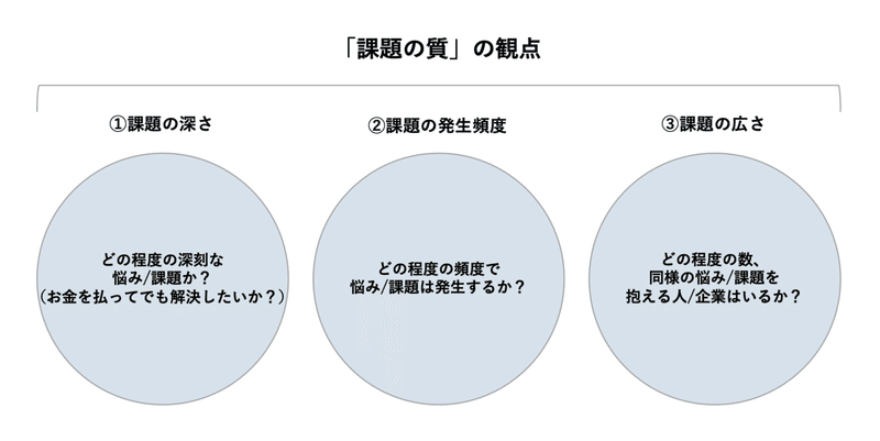 スクリーンショット 2020-09-22 12.11.23