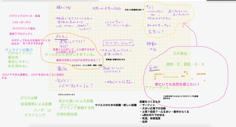 スクリーンショット 2020-08-08 15.08.23