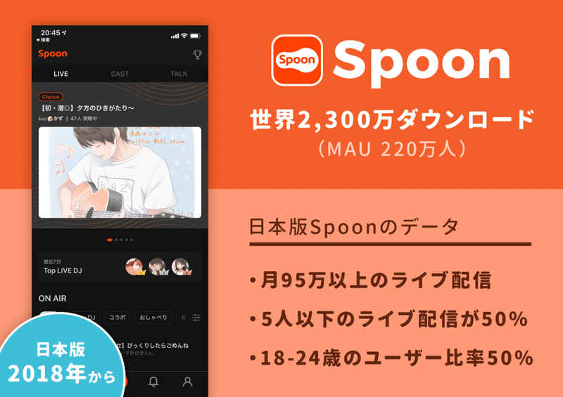 ユーザーの声を広告にしてユーザー激増 日本だけで 月95万 のライブ配信される 音声配信アプリ Spoon が語る成功施策 アプリマーケティング研究所