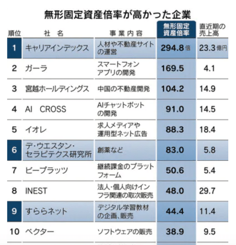 スクリーンショット 2020-09-22 10.53.56