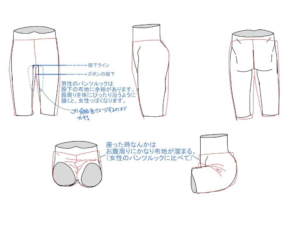 人物イラスト 股問題 ハル Note 人物イラスト 股問題 ハル Note