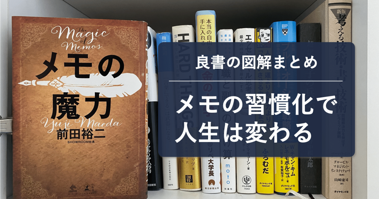 図解『メモの魔力』前田裕二｜書評と感想｜イツキ / Designer
