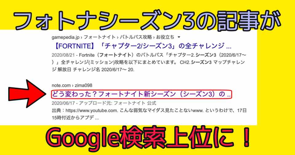フォートナイトシーズン3についての記事がgoogle検索上位に Zima社長 あなたを成長させる活力剤 相互フォローするよ Note