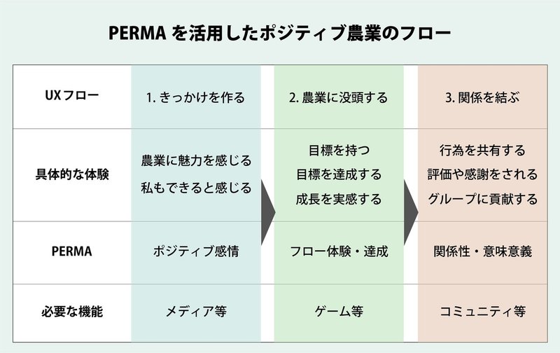 Perma_アートボード 1 (2)